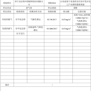 檢測(cè)報(bào)告(2024.03.20)